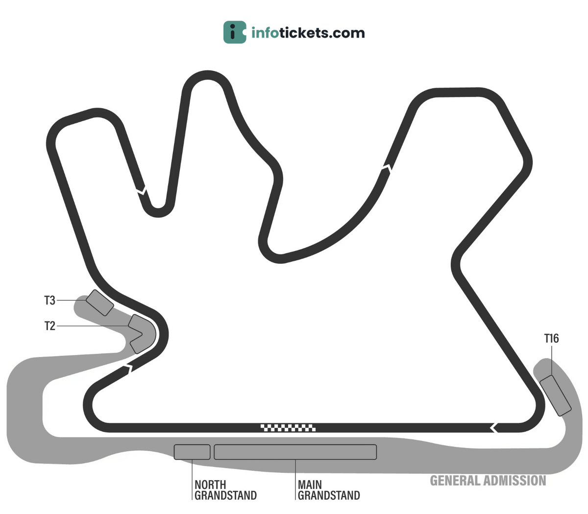 Seating Chart Qatar Moto GP 2026 Tickets