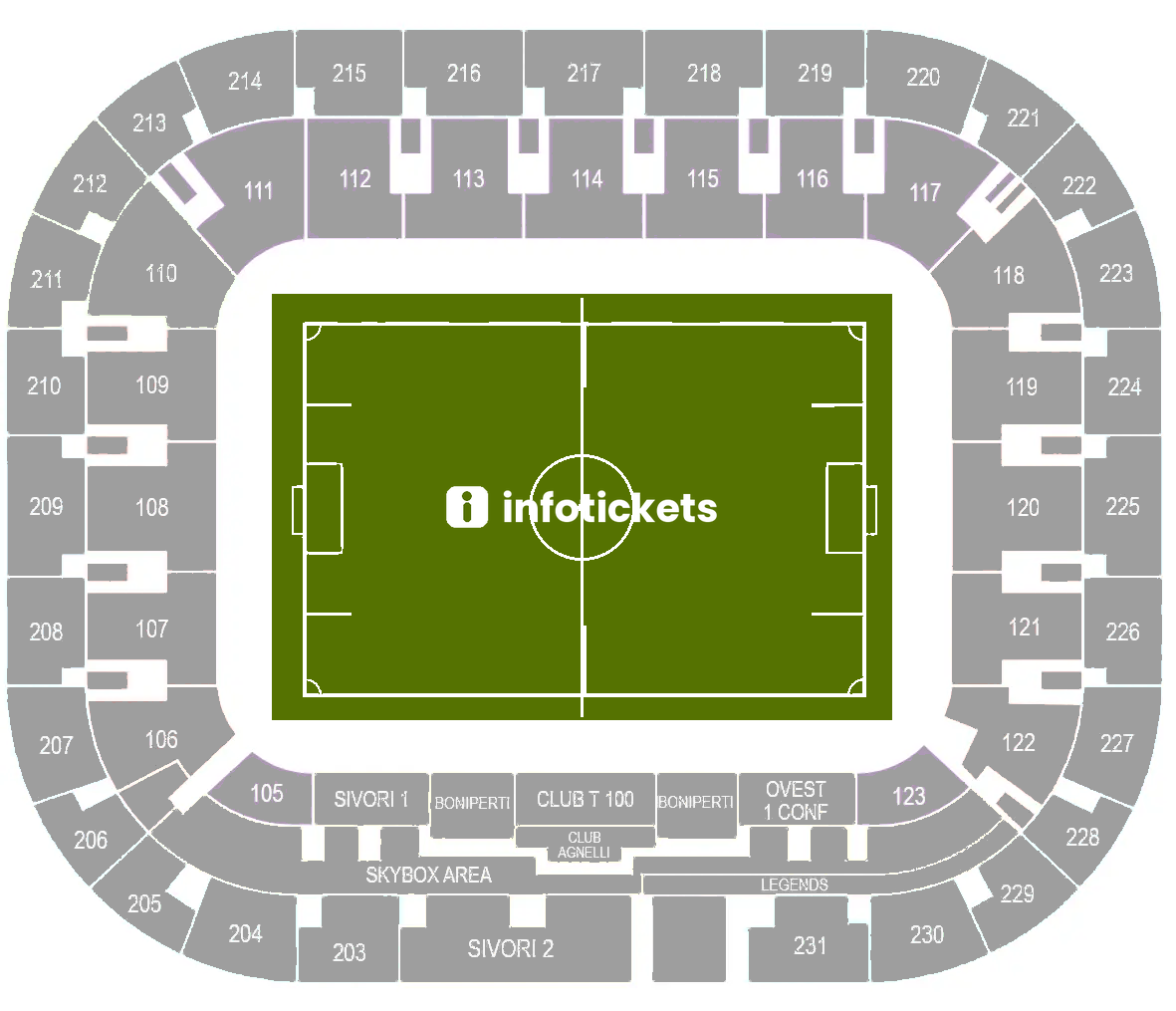 Seating Chart Entradas para la Juventus