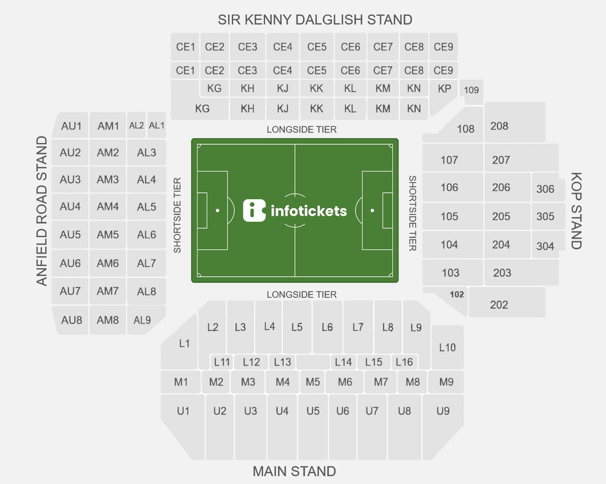 Seating Chart Liverpool FC Tickets
