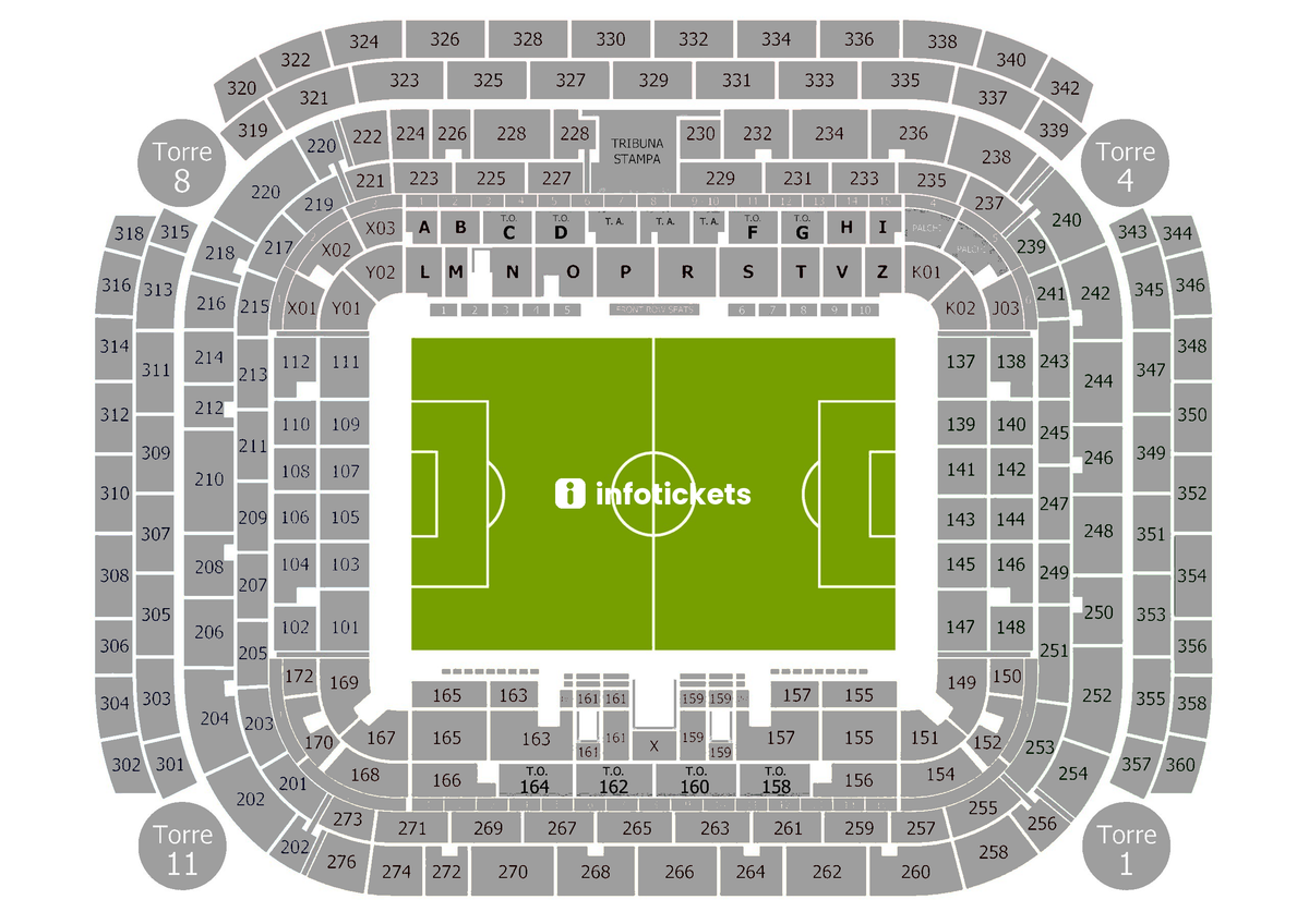 Seating Chart Entradas AC Milan
