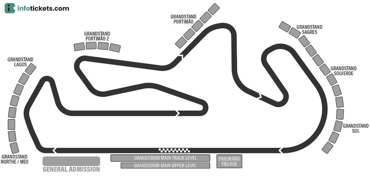 Seating Chart Portuguese Moto GP 2026 Tickets